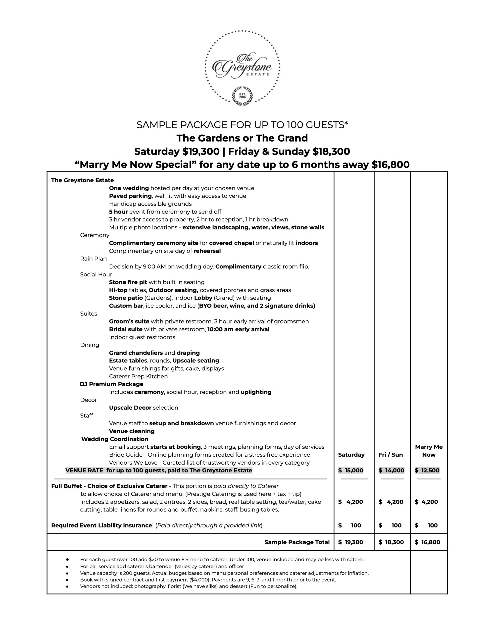 Sample Pricing 2025